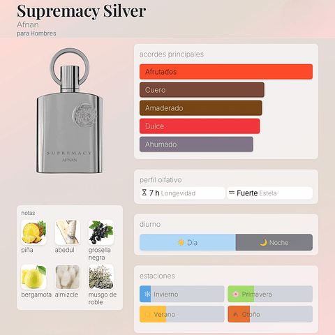DECANT SUPREMACY SILVER (EDP)