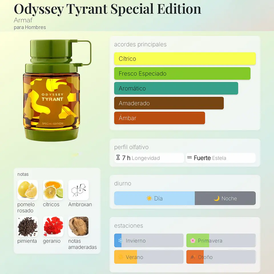 DECANT ODYSSEY TYRANT (EDP) 2