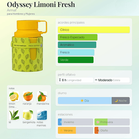 DECANT ODYSSEY LIMONI FRESH (EDP)