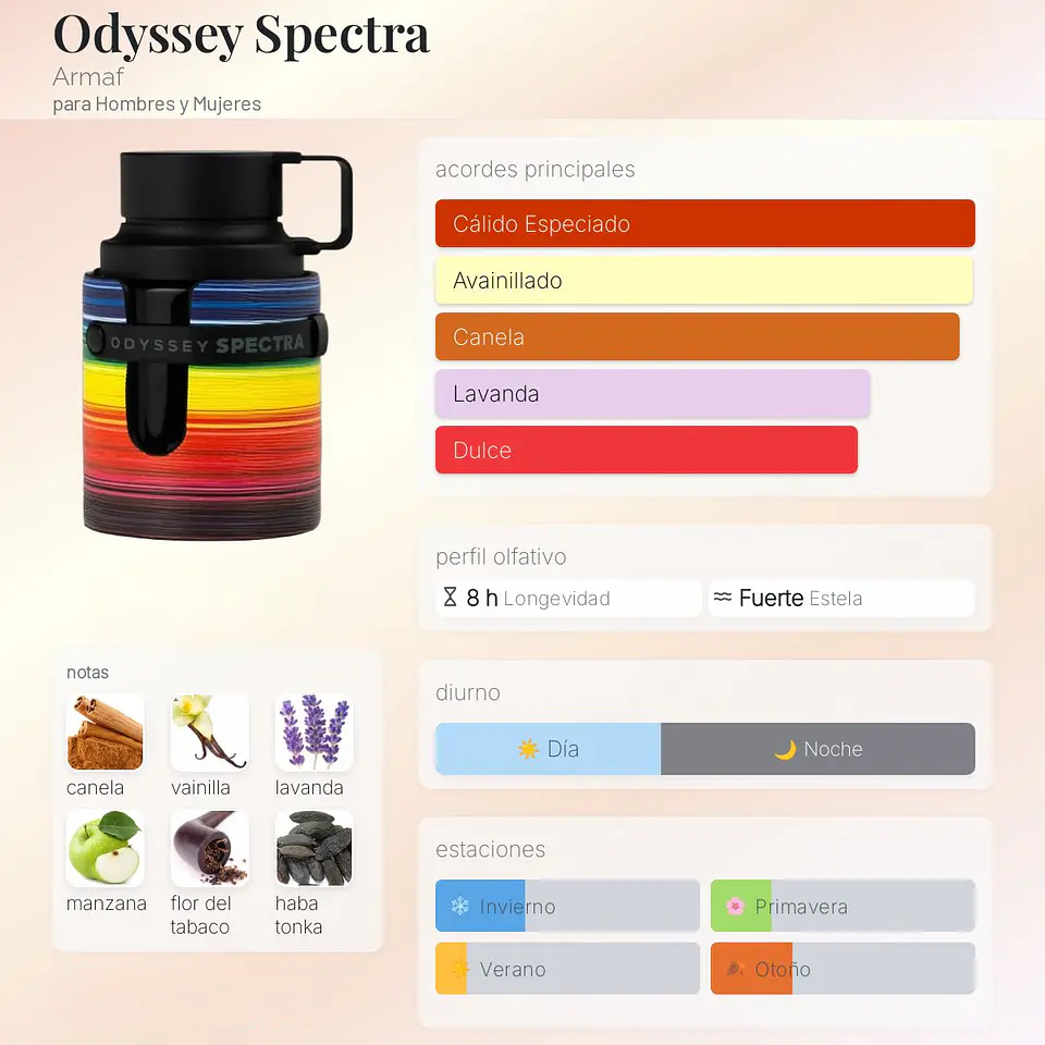 DECANT ODYSSEY SPECTRA (EDP) 2