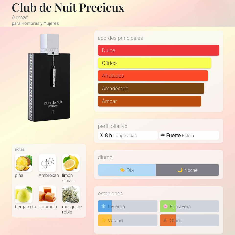 DECANT CLUB DE NUIT PRECIEUX I (EDP) 2