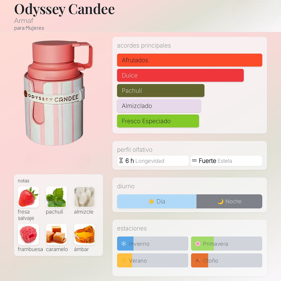 DECANT ODYSSEY CANDEE (EDP) 2