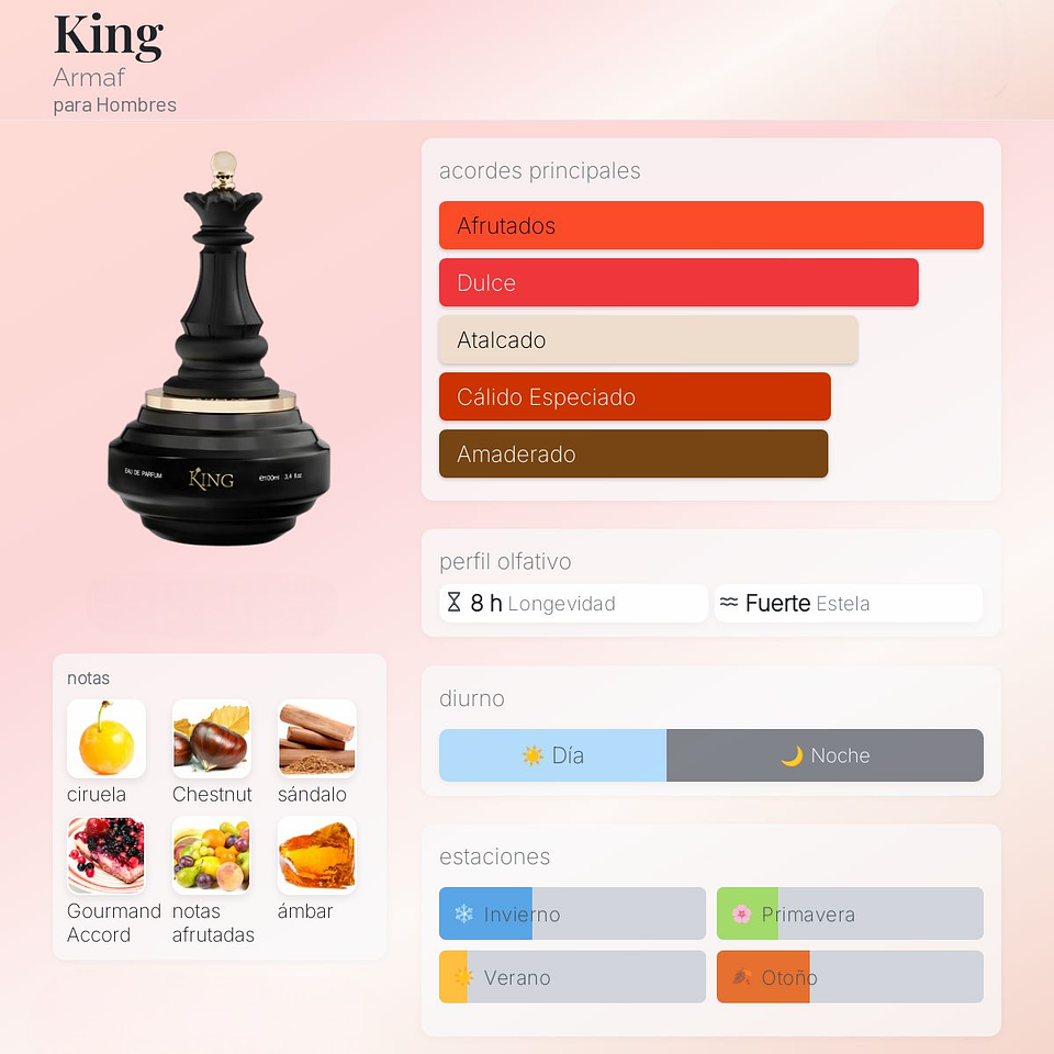 DECANT CHECKMATE KING (EDP) 2