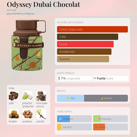 DECANT ODYSSEY DUBAI CHOCOLAT (EDP)