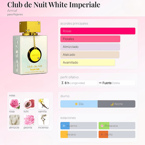 DECANT CLUB DE NUIT WHITE IMPERIALE (EDP) 2