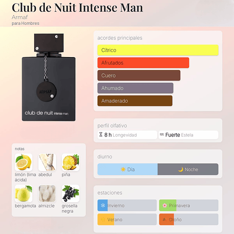 DECANT CLUB DE NUIT INTENSE MAN (EDT)