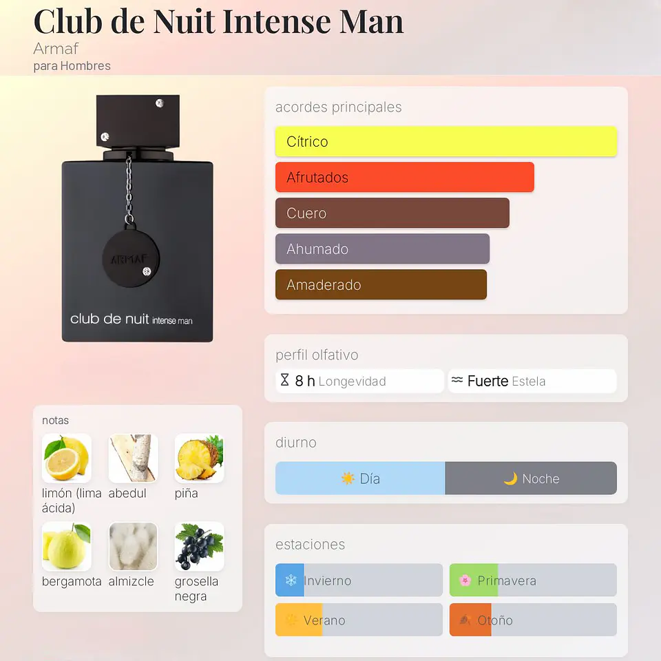 DECANT CLUB DE NUIT INTENSE MAN (EDT) 2