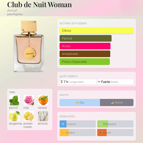 DECANT CLUB DE NUIT WOMAN (EDP)