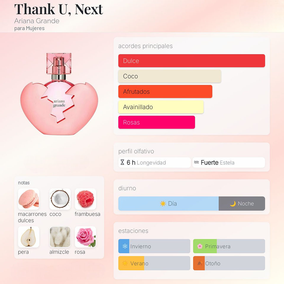 DECANT THANK U, NEXT (EDP) 2