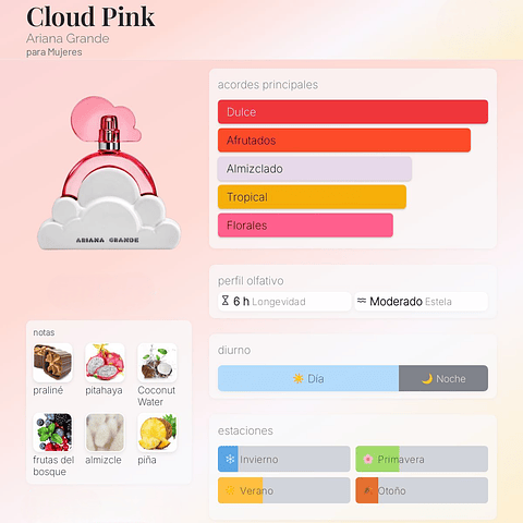 DECANT CLOUD PINK (EDP)