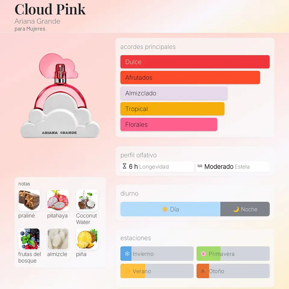 DECANT CLOUD PINK (EDP) 2