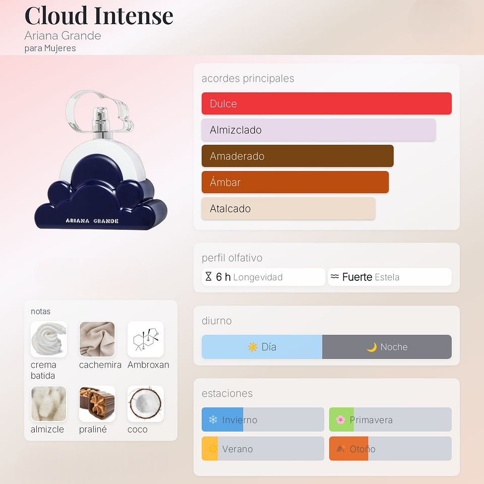DECANT CLOUD INTENSE (EDP) 2