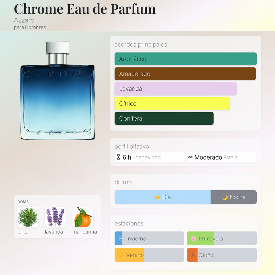 DECANT CHROME (EDP) 2