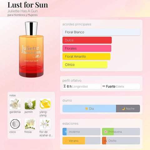 DECANT LUST FOR SUN (EDP)