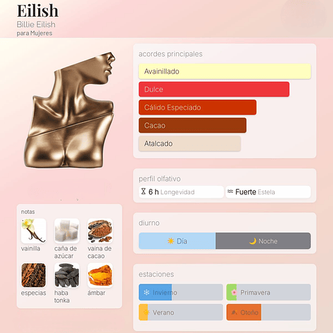 DECANT EILISH N°1 (EDP)