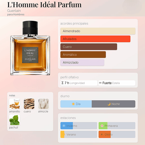 DECANT L'HOMME IDEAL PARFUM