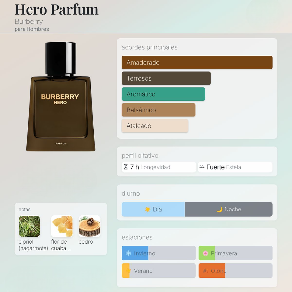 DECANT HERO PARFUM  2