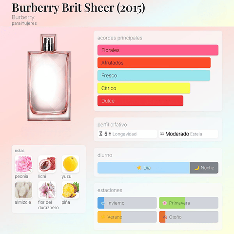 DECANT BRIT SHEER (EDT)