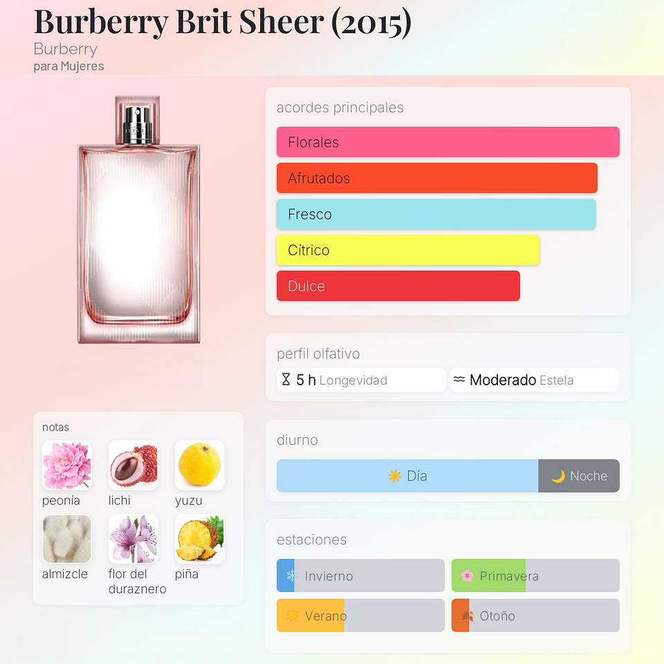 DECANT BRIT SHEER (EDT) 2