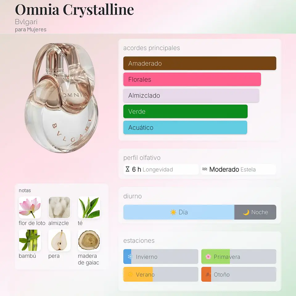 DECANT OMNIA CRYSTALLINE (EDT) 2