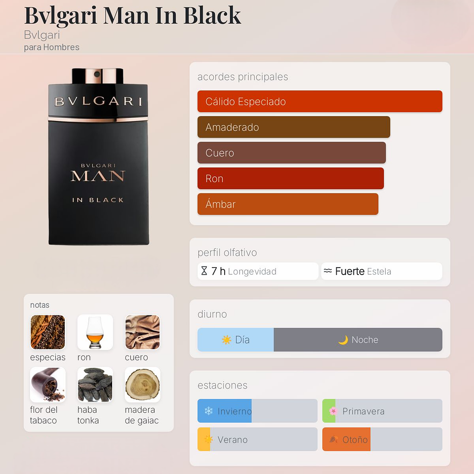 DECANT MAN IN BLACK (EDP) 2