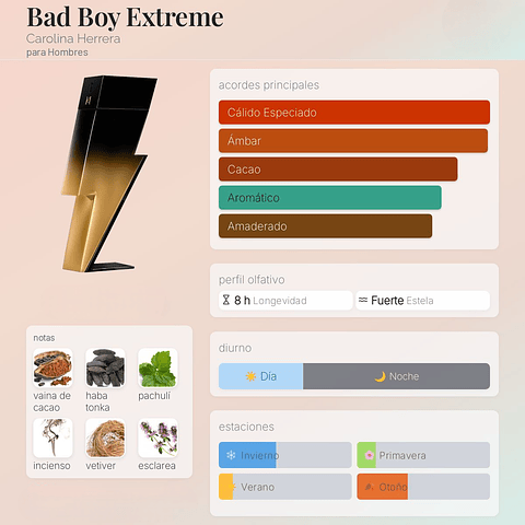 DECANT BAD BOY EXTREME (EDP)