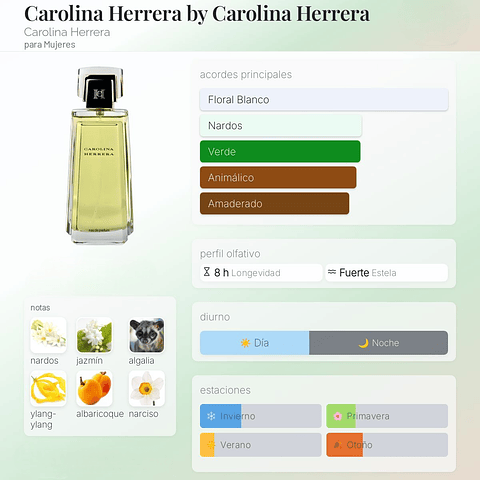 DECANT CAROLINA HERRERA (EDP)