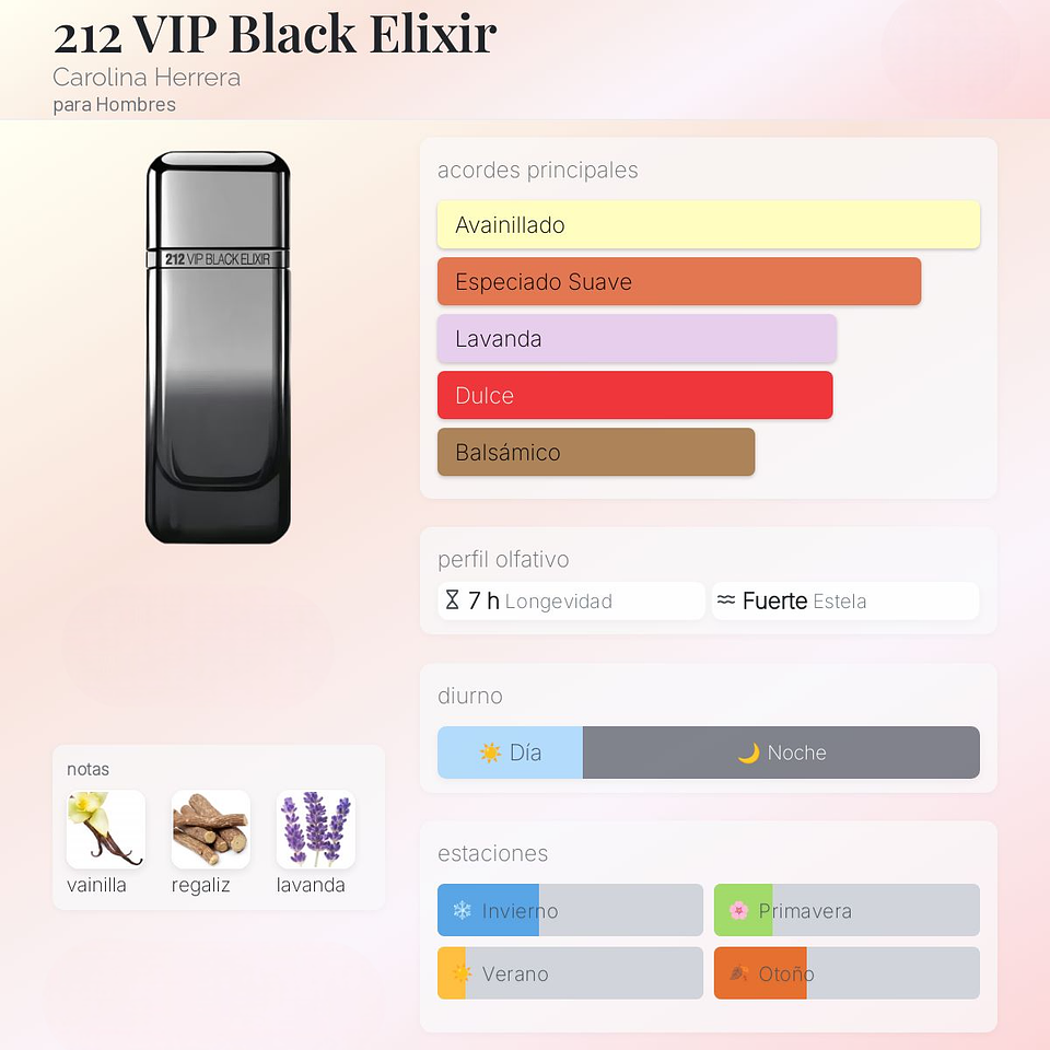 DECANT 212 VIP BLACK ELIXIR (EDP) 2