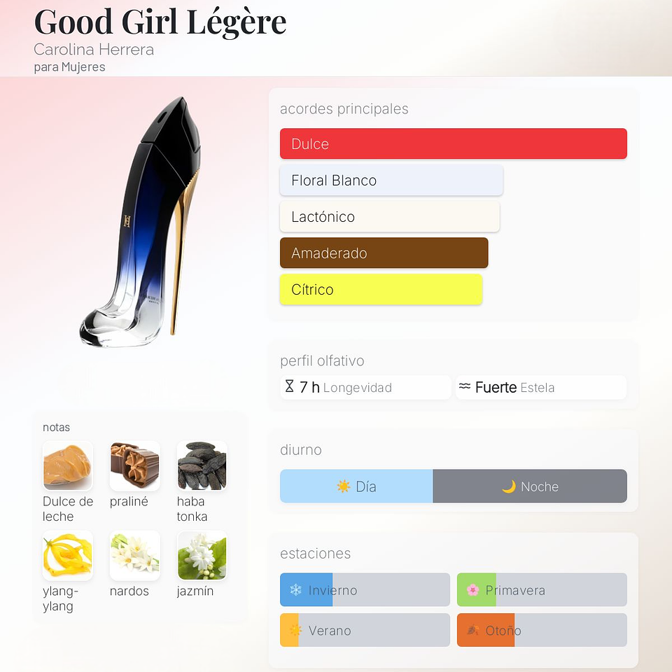 DECANT GOOD GIRL LÉGERE (EDP) 2