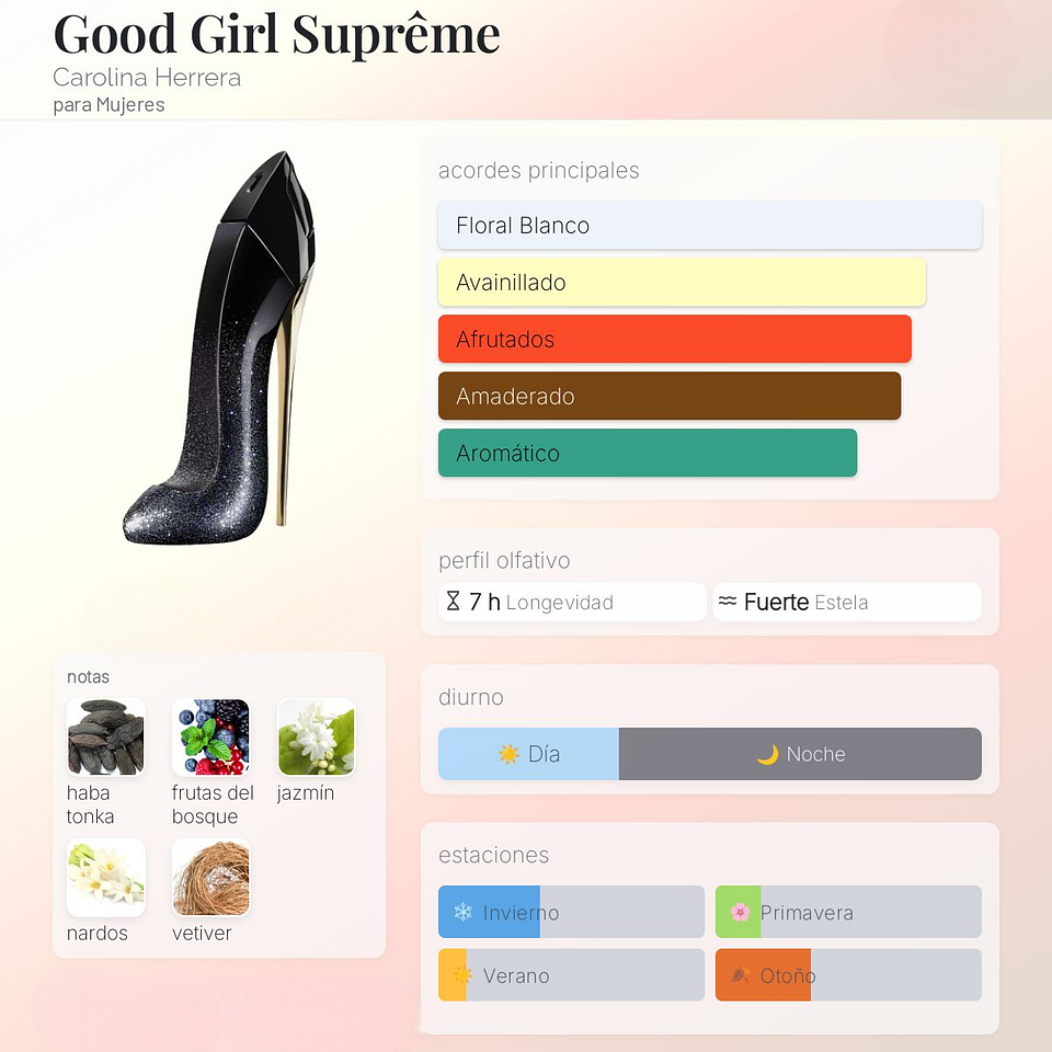 DECANT GOOD GIRL SUPRÊME (EDP) 2