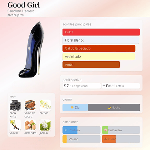 DECANT GOOD GIRL (EDP)