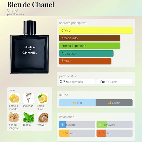 DECANT BLEU (EDT)