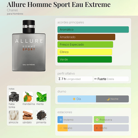 DECANT ALLURE HOMME SPORT EXTREME (EDP)