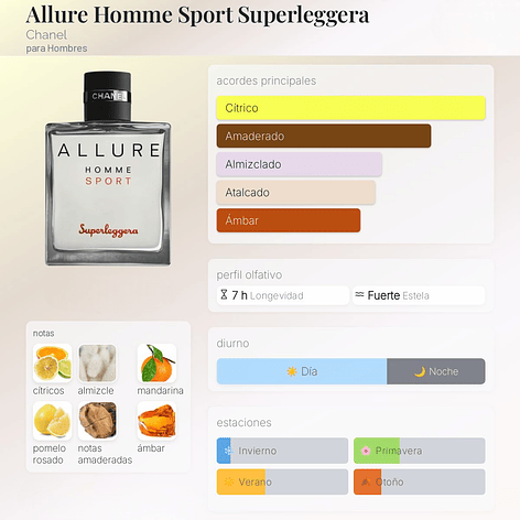 DECANT ALLURE HOMME SPORT SUPERLEGGERA (EDP) 2