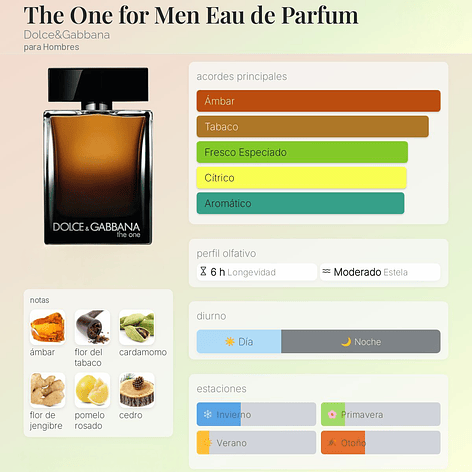 DECANT THE ONE (EDP) 2