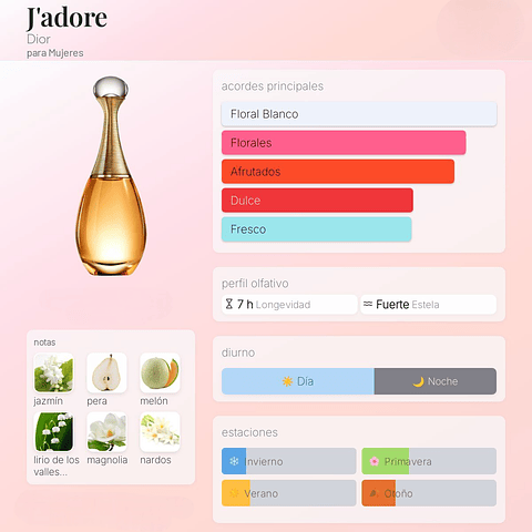 DECANT J'ADORE (EDP)