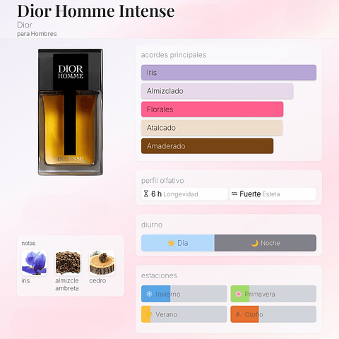 DECANT HOMME INTENSE (EDP)