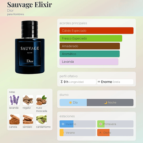 DECANT SAUVAGE ELIXIR (PAR)