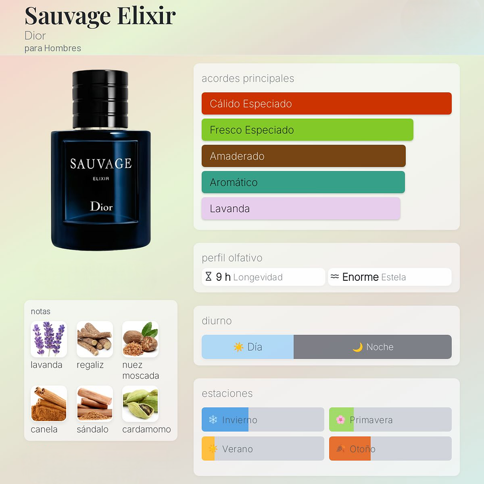 DECANT SAUVAGE ELIXIR (PAR) 2