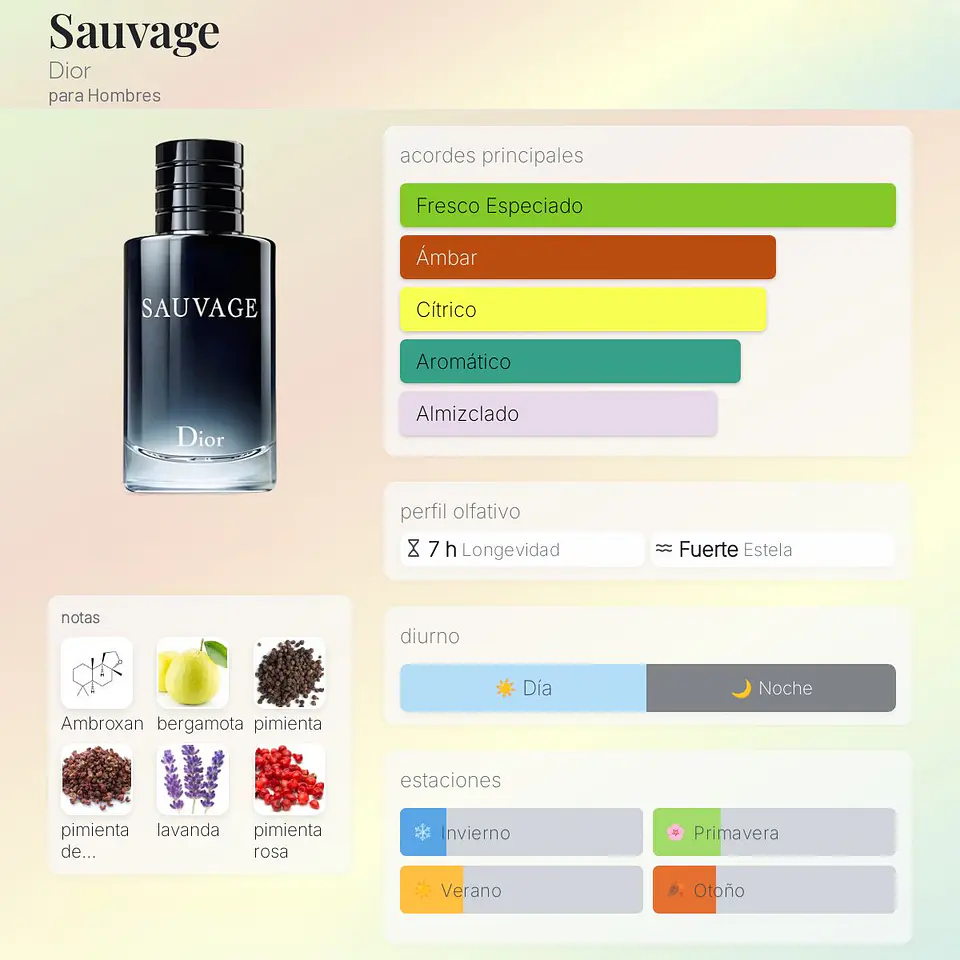 DECANT SAUVAGE (EDT) 2
