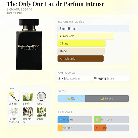 DECANT THE ONLY ONE EAU DE PARFUM INTENSE 2
