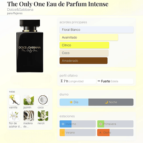 DECANT THE ONLY ONE EAU DE PARFUM INTENSE