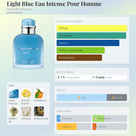 DECANT LIGHT BLUE INTENSE (EDP) 2