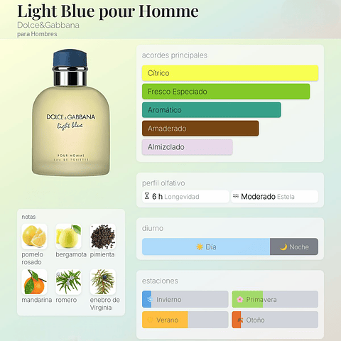 DECANT LIGHT BLUE POUR HOMME (EDT)