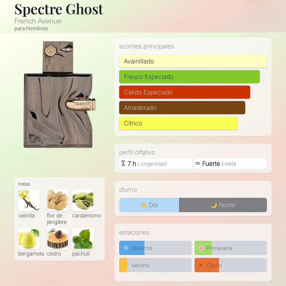 DECANT SPECTRE GHOST (EDP) 2
