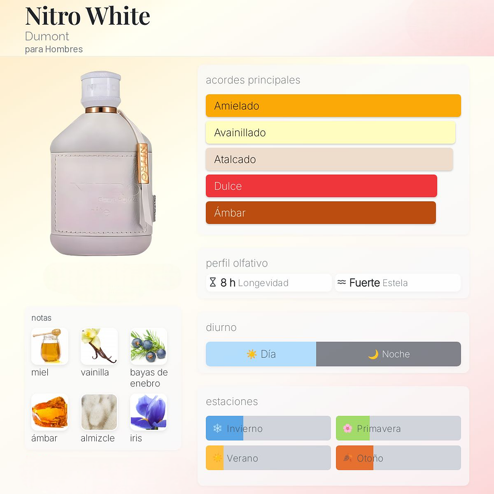DECANT NITRO WHITE (EDP) 2
