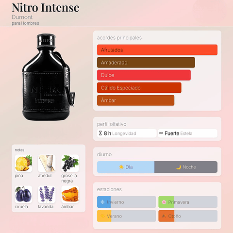 DECANT NITRO INTENSE (EDP) 