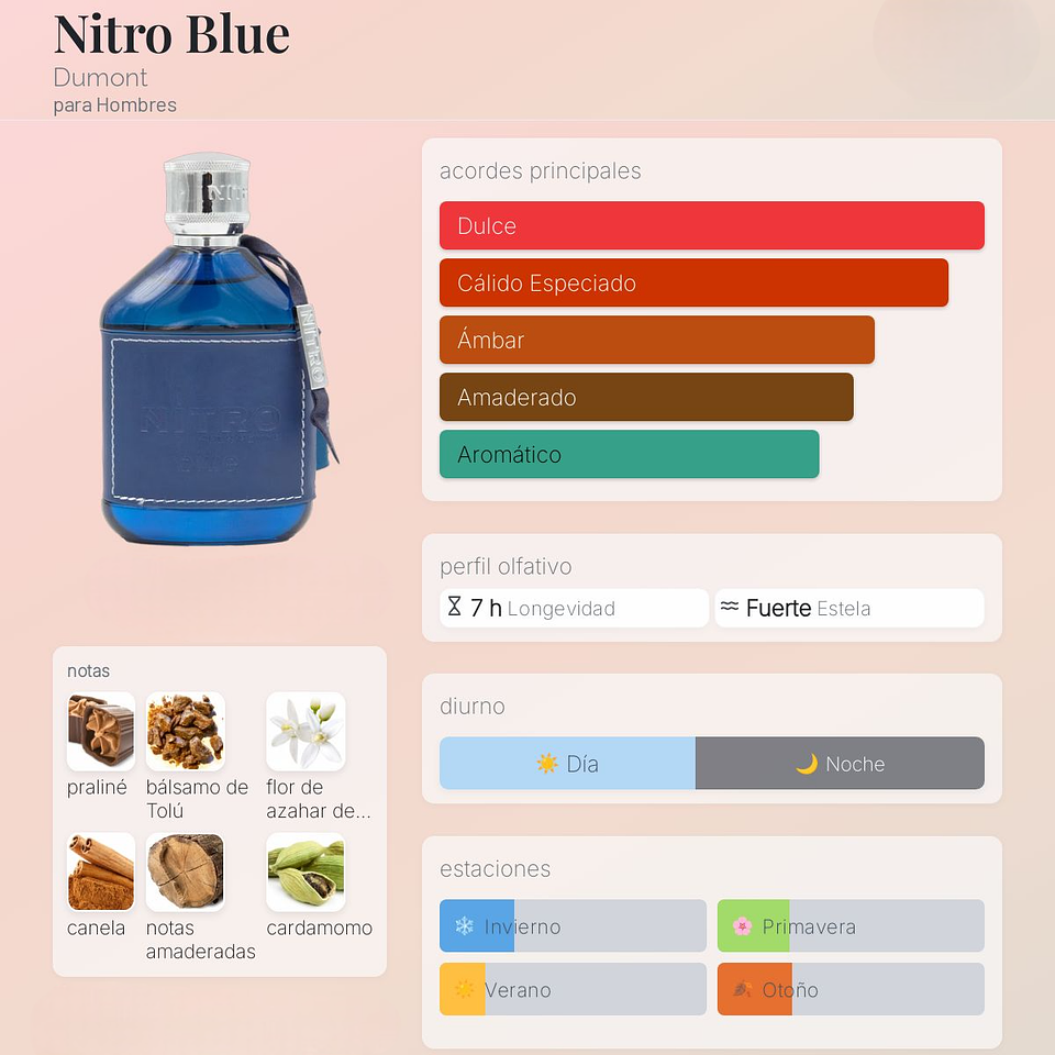 DECANT NITRO BLUE (EDP) 2