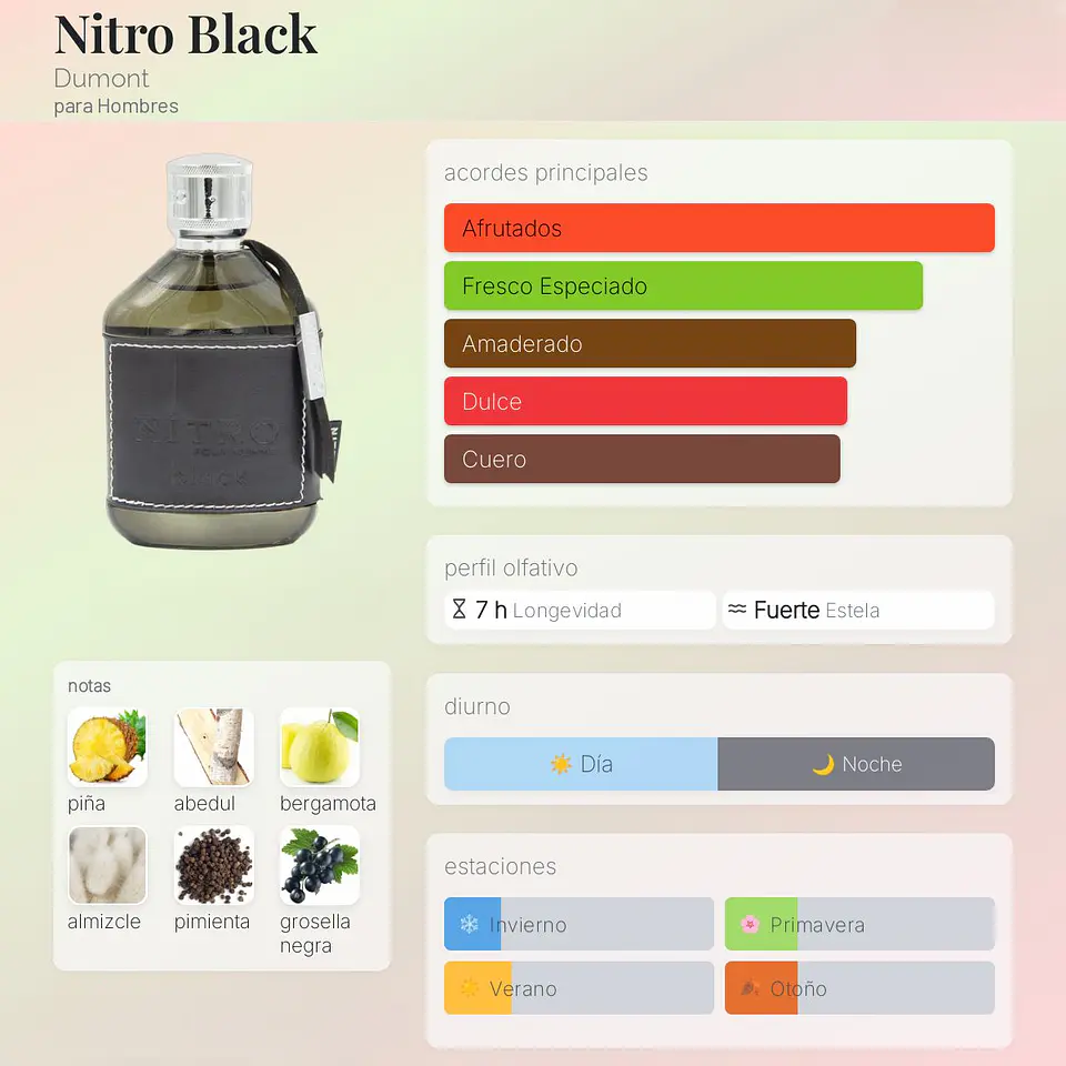 DECANT NITRO BLACK (EDP) 2