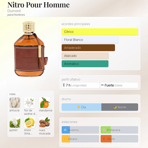 DECANT NITRO POUR HOMME (EDP)
